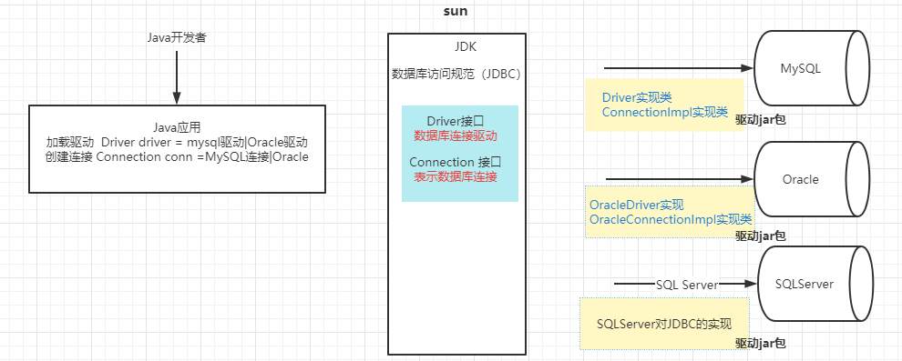 image-20211015111756439