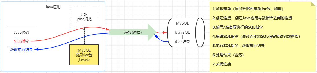 image-20211015121216207