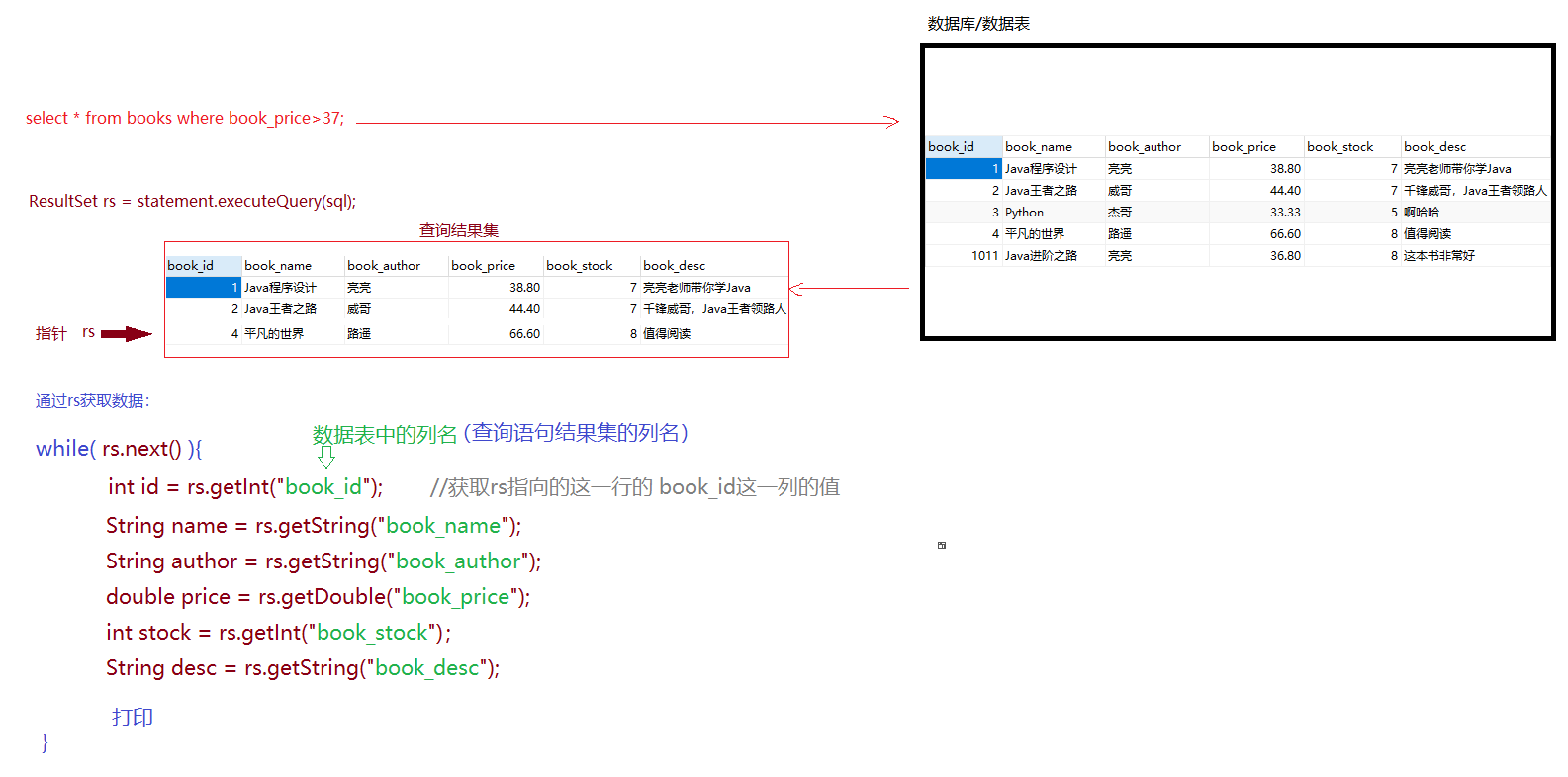 image-20211015172123116