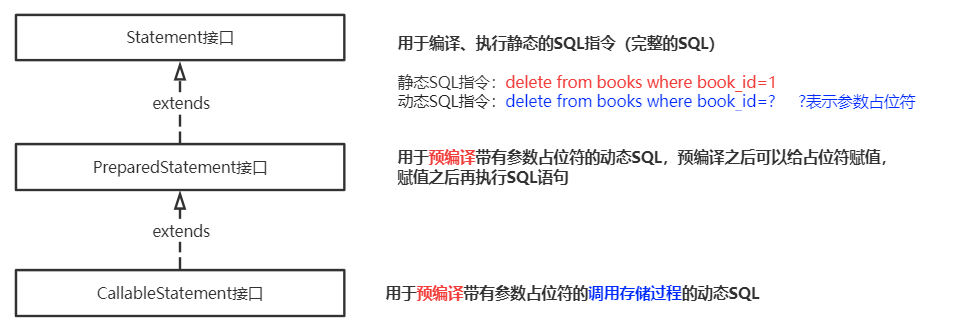 image-20211018144851383