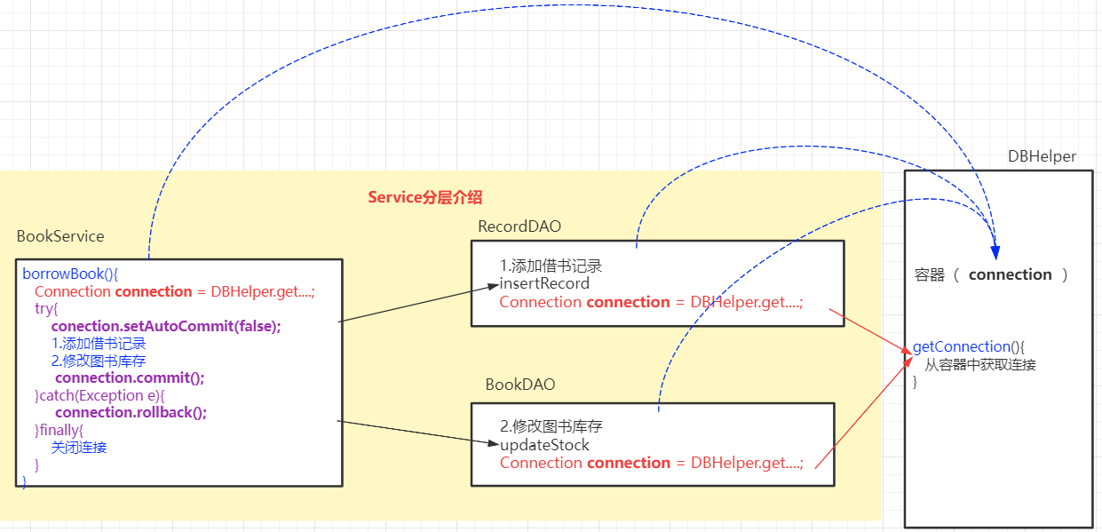 image-20211020125509949