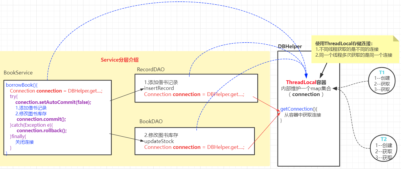 image-20211020141735005