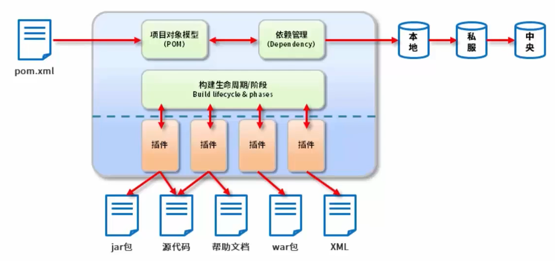 image-20240606230256948