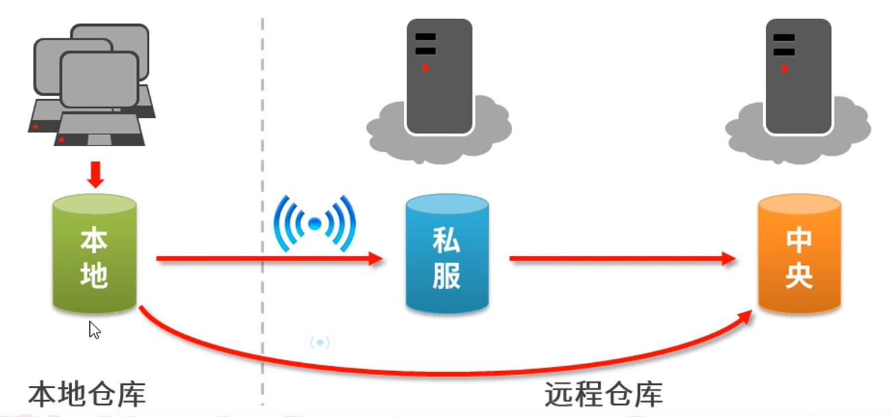 image-20240606231958580