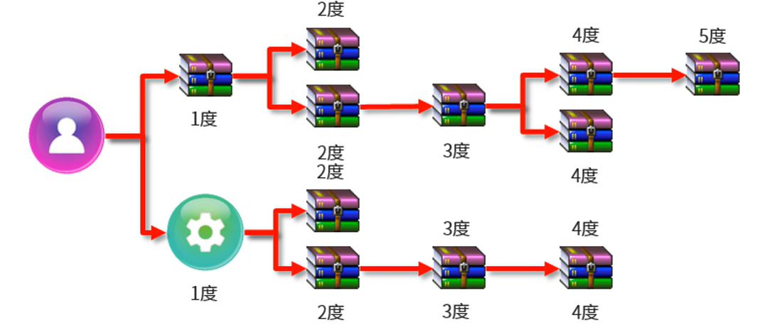 image-20240612212047266