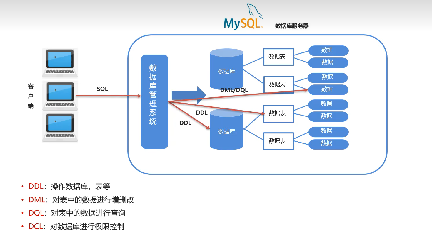 image-20240601112506390