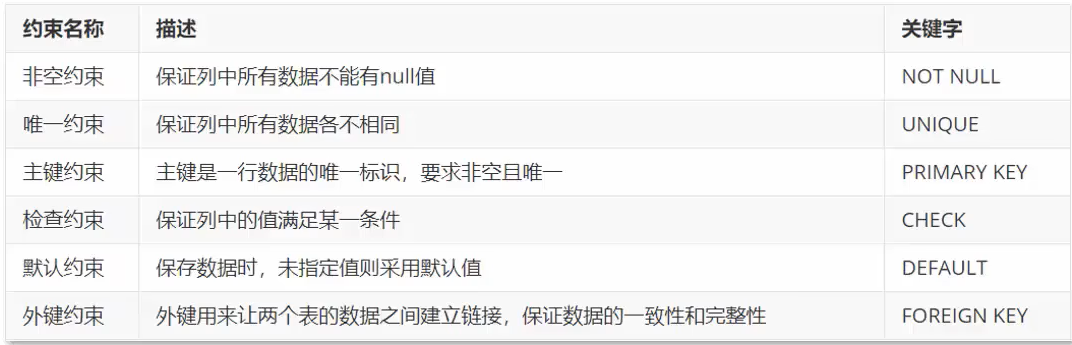 image-20240601143403572