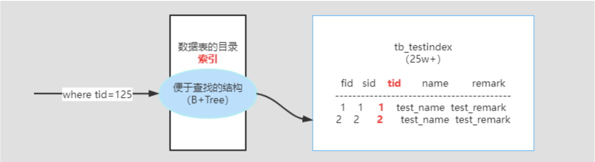 image-20241013140940147